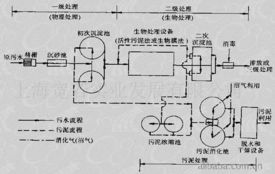 綠色未來(lái)，節(jié)能先行——上海寬若實(shí)業(yè)發(fā)展的創(chuàng)新實(shí)踐