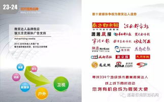北鎮市品牌策劃公司 一站式營銷策劃解決方案，助力企業騰飛