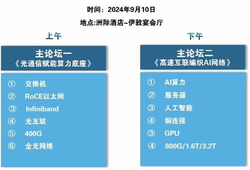 IFOC 2024 點(diǎn)燃市場(chǎng)營(yíng)銷(xiāo)策劃的新篇章