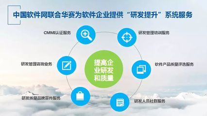 強強聯合，賦能成長 中國軟件網與華賽信息攜手提供CMMI咨詢與認證一站式服務